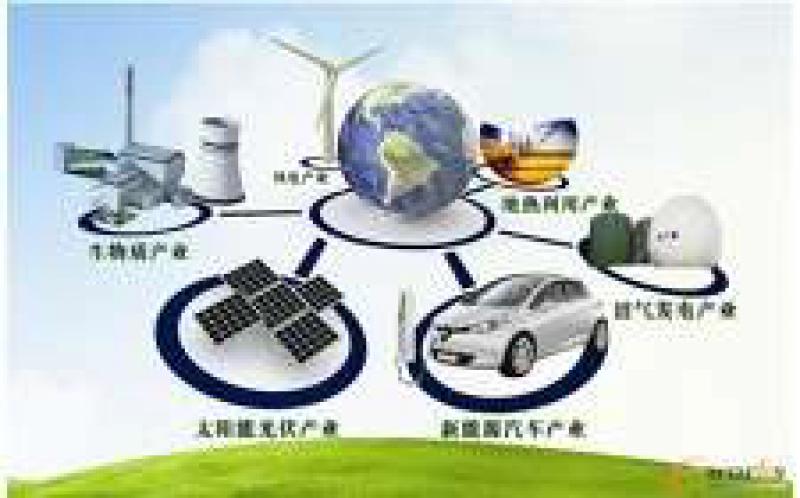 天津市新能源產(chǎn)業(yè)（新能源汽車、鋰離子動(dòng)力電池、風(fēng)力發(fā)電、光伏發(fā)電、氫能及氫燃料電池）發(fā)展三年行動(dòng)計(jì)劃