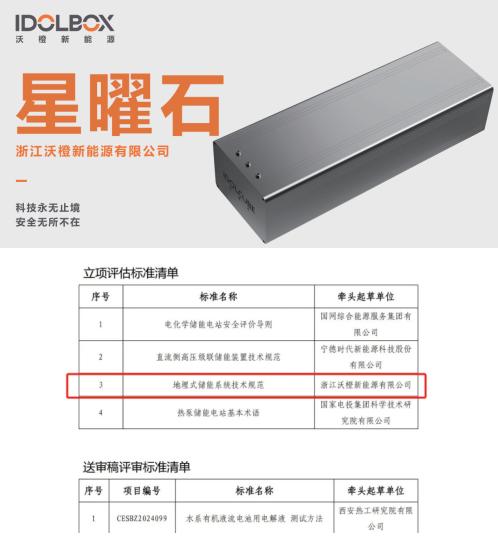 全國(guó)首個(gè)地埋式儲(chǔ)能項(xiàng)目落地，沃橙新能源開啟儲(chǔ)能3.0時(shí)代，重新定義儲(chǔ)能安全！