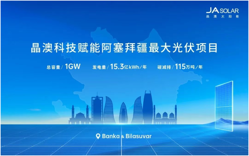 阿塞拜疆1GW“超級工程”合作落地！晶澳科技再度攜手Masdar