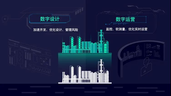 西門子gPROMS，用數(shù)據(jù)驅(qū)動智能化