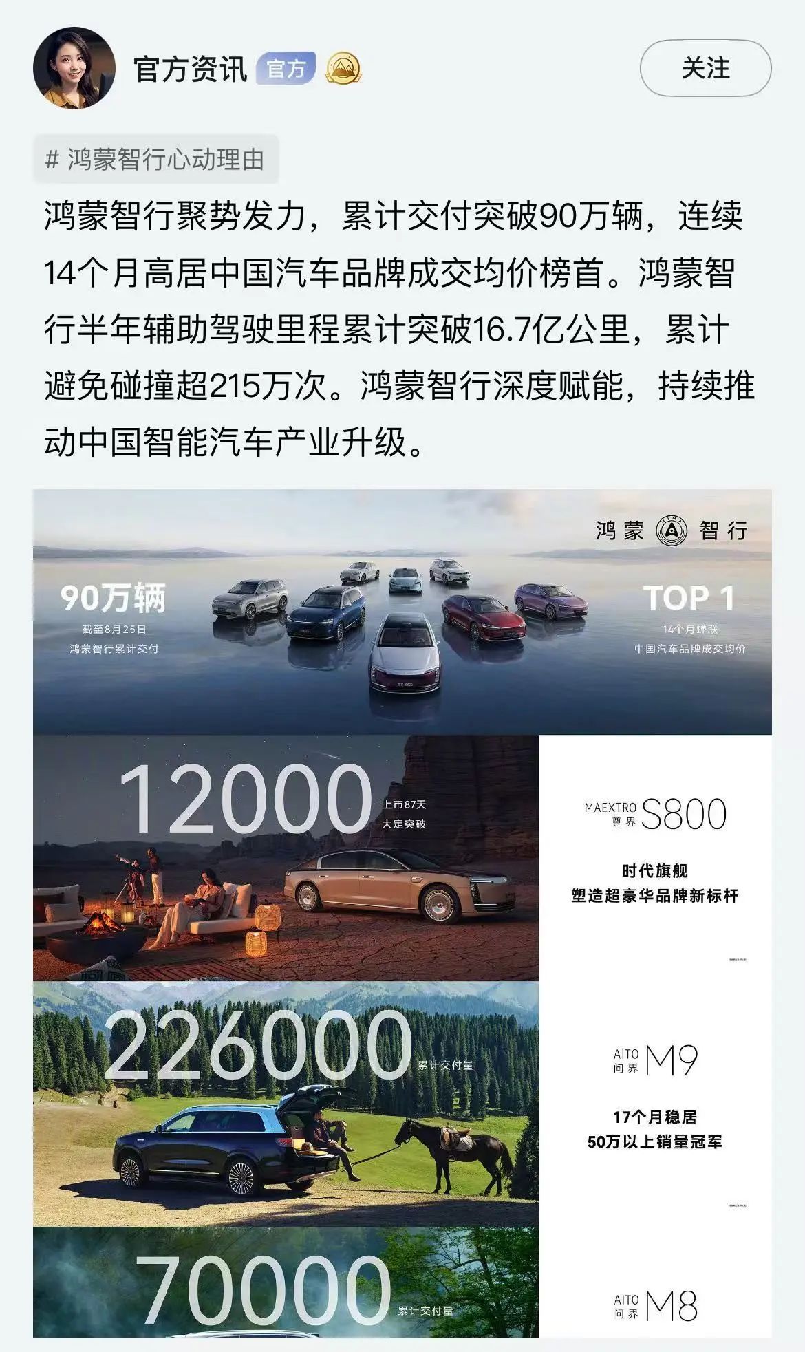 鴻蒙智行累計(jì)交付90萬(wàn)臺(tái)